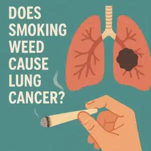 Illustration of lungs with a dark spot and a hand holding a lit joint, beside the text “Does Smoking Weed Cause Lung Cancer?”